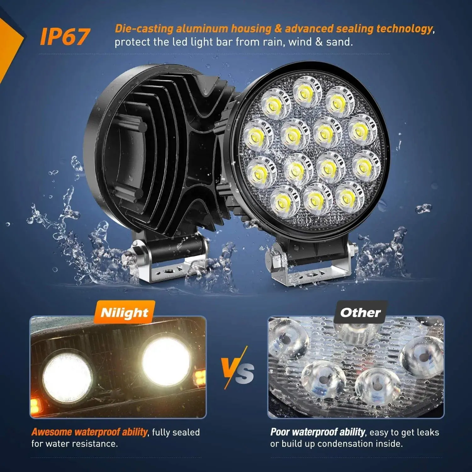 4.5 Inch 42W 4200LM Round Flood LED Work Lights (Pair)