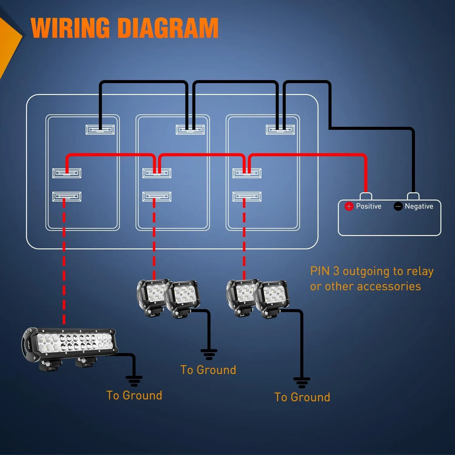 5Gang Aluminum 3Pin ON/Off Blue Led Rocker Switch Panel