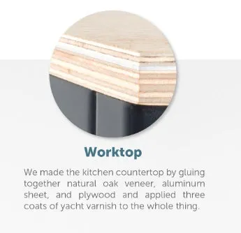 Moon Kitchen 2.0 Module 65 Without Cargo Drawer With Module 55 P