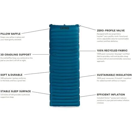NEMO Equipment Inc. Quasar 3D Insulated Sleeping Mat, Bluebird